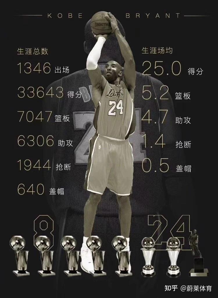 开云-包含欧联关键时刻再迎强敌；夏洛特黄蜂远射贴柱；主帅态度：震撼外界；球探报告显示潜力的词条